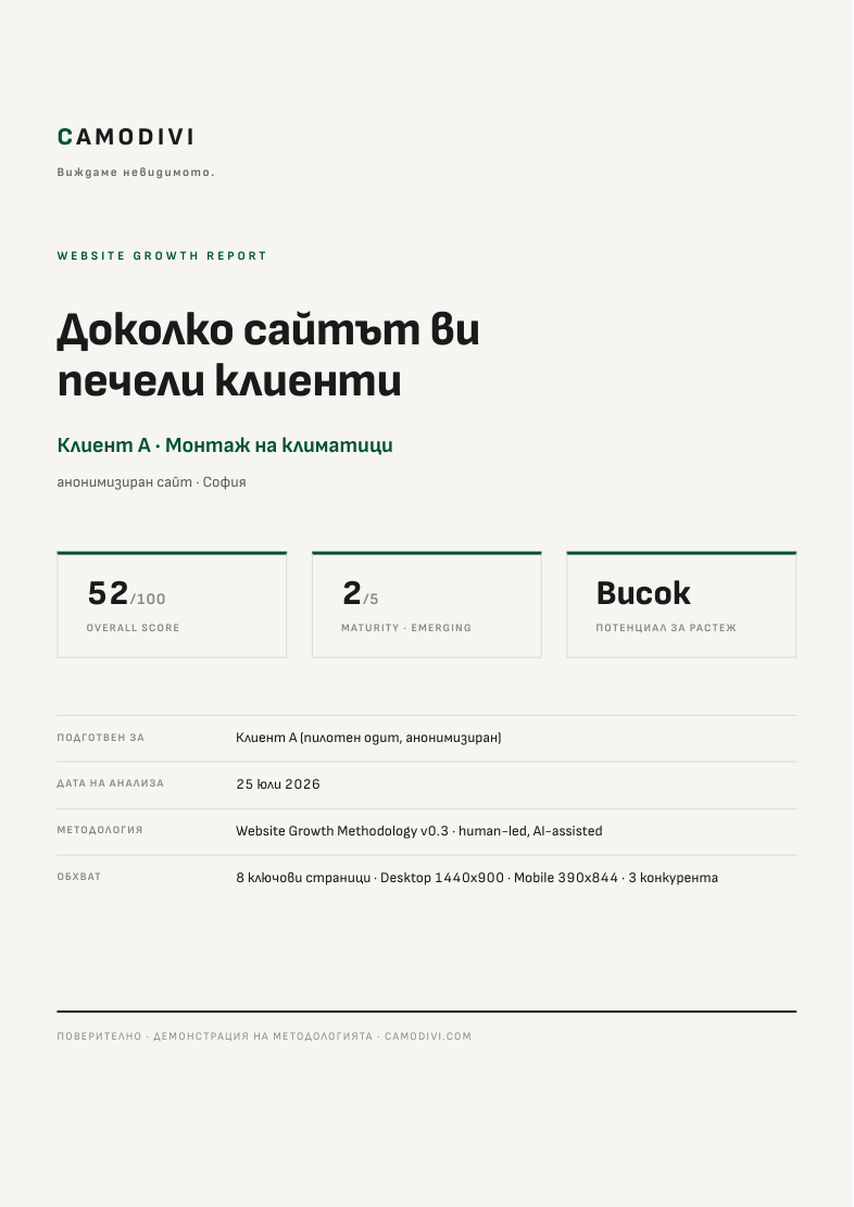 Корица на Website Growth Report